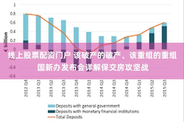 线上股票配资门户 该破产的破产、该重组的重组 国新办发布会详解保交房攻坚战