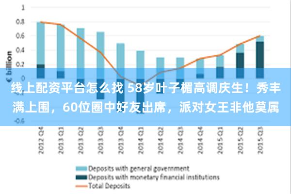 线上配资平台怎么找 58岁叶子楣高调庆生！秀丰满上围，60位圈中好友出席，派对女王非他莫属