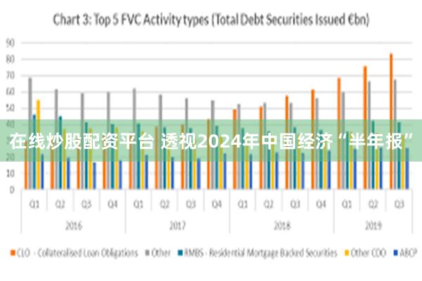 在线炒股配资平台 透视2024年中国经济“半年报”