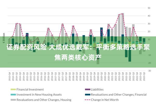 证券配资风险 大成优选戴军：平衡多策略选手聚焦两类核心资产