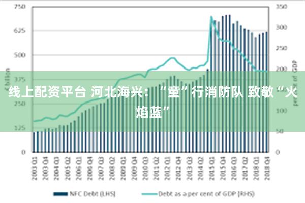 线上配资平台 河北海兴：“童”行消防队 致敬“火焰蓝”