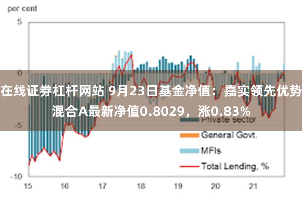 在线证劵杠杆网站 9月23日基金净值：嘉实领先优势混合A最新净值0.8029，涨0.83%