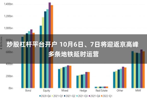 炒股杠杆平台开户 10月6日、7日将迎返京高峰 多条地铁延时运营