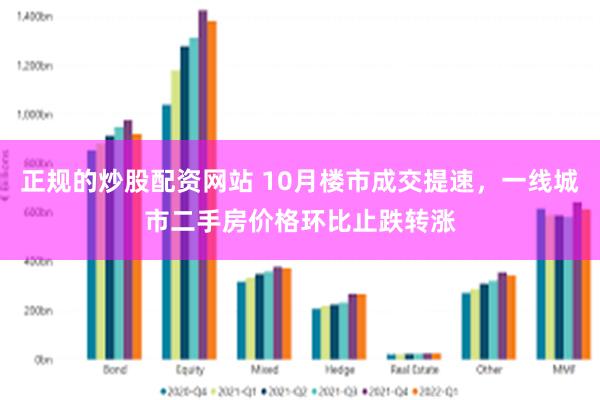 正规的炒股配资网站 10月楼市成交提速，一线城市二手房价格环比止跌转涨