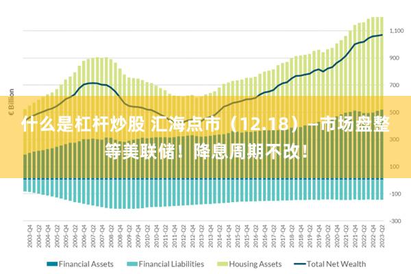 什么是杠杆炒股 汇海点市（12.18）—市场盘整等美联储！降息周期不改！