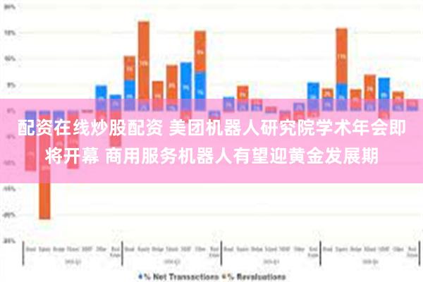 配资在线炒股配资 美团机器人研究院学术年会即将开幕 商用服务机器人有望迎黄金发展期