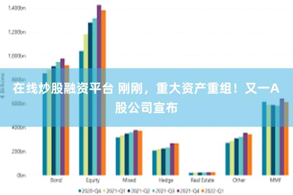 在线炒股融资平台 刚刚，重大资产重组！又一A股公司宣布