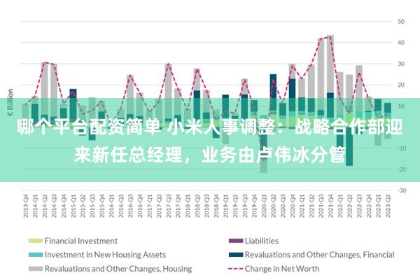 哪个平台配资简单 小米人事调整：战略合作部迎来新任总经理，业务由卢伟冰分管