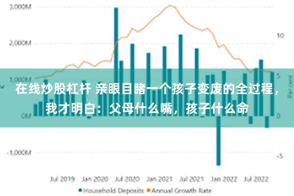 在线炒股杠杆 亲眼目睹一个孩子变废的全过程，我才明白：父母什么嘴，孩子什么命